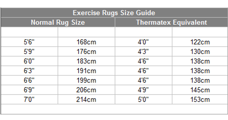 Thermatex Quarter Rug Navy with Grey Binding-2